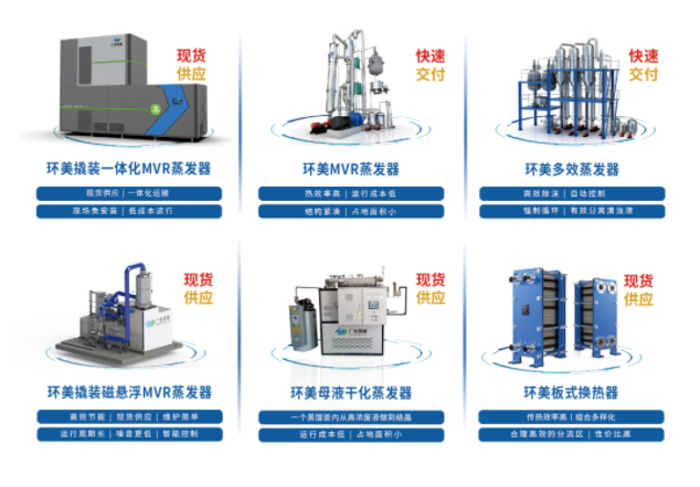 MVR結(jié)晶系統(tǒng)離心機如何選擇？