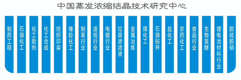 升膜mvr蒸發(fā)系統(tǒng)