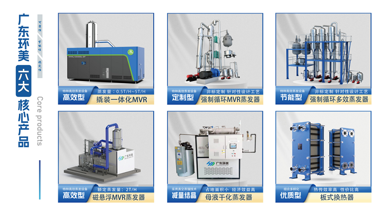 板式MVR蒸發(fā)器 板式MVR蒸發(fā)器