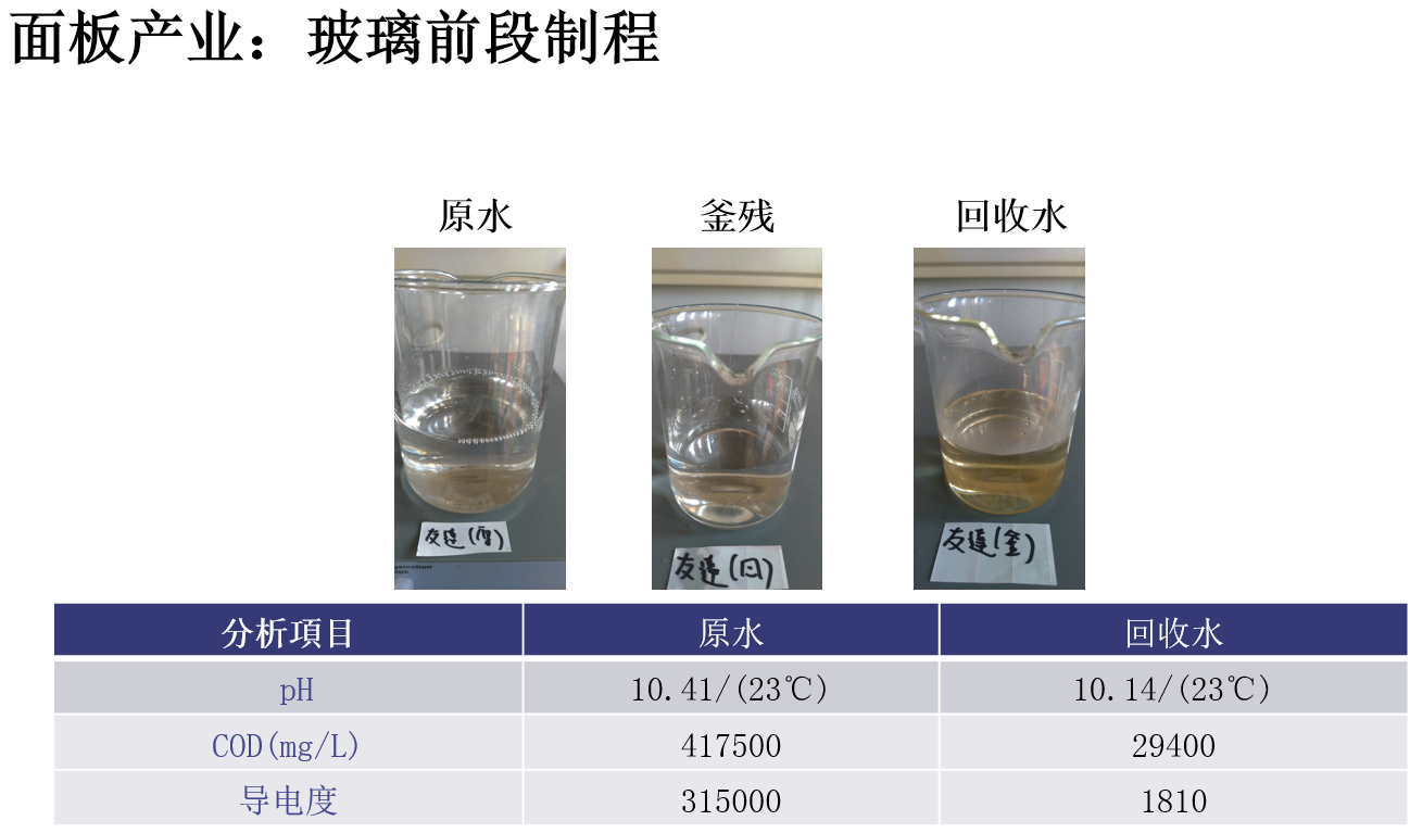 母液干化蒸發(fā)器租賃