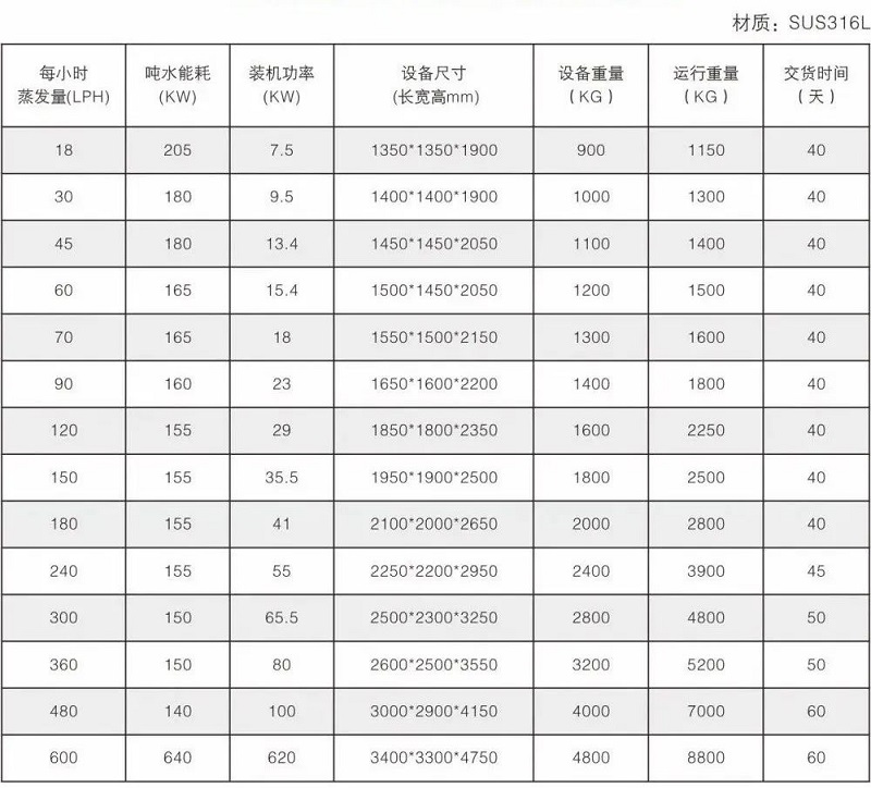 環(huán)美低溫?zé)岜谜舭l(fā)器