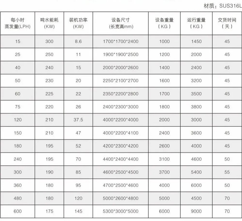 環(huán)美低溫?zé)岜谜舭l(fā)器