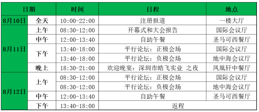 mvr蒸發(fā)器