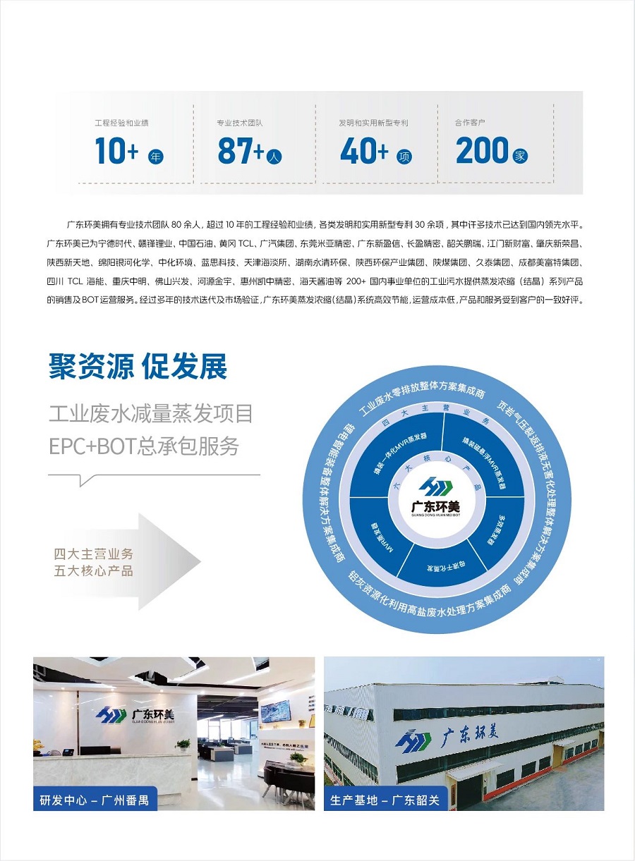 MVR蒸發(fā)器