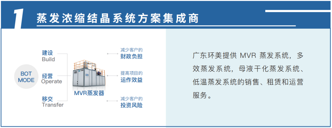 多效蒸發(fā)系統(tǒng)