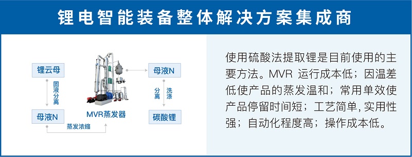 mvr蒸發(fā)系統(tǒng)