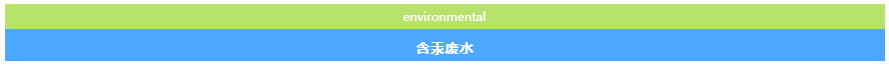 mvr蒸發(fā)器