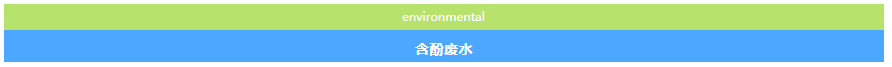 mvr蒸發(fā)器